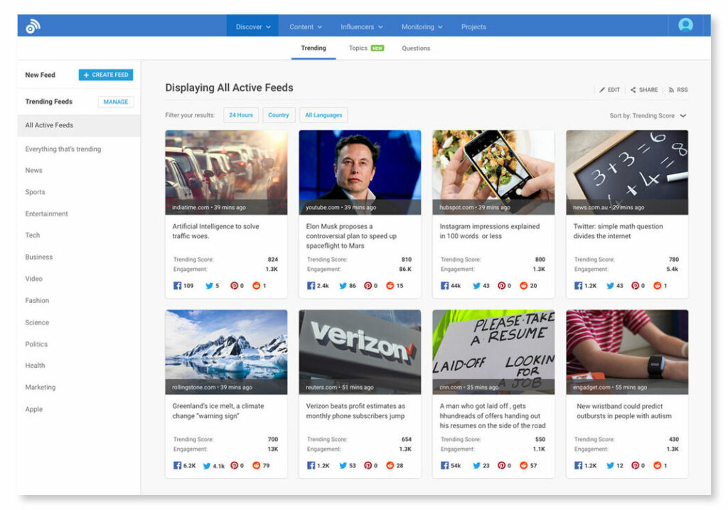 Buzzsumo Interface