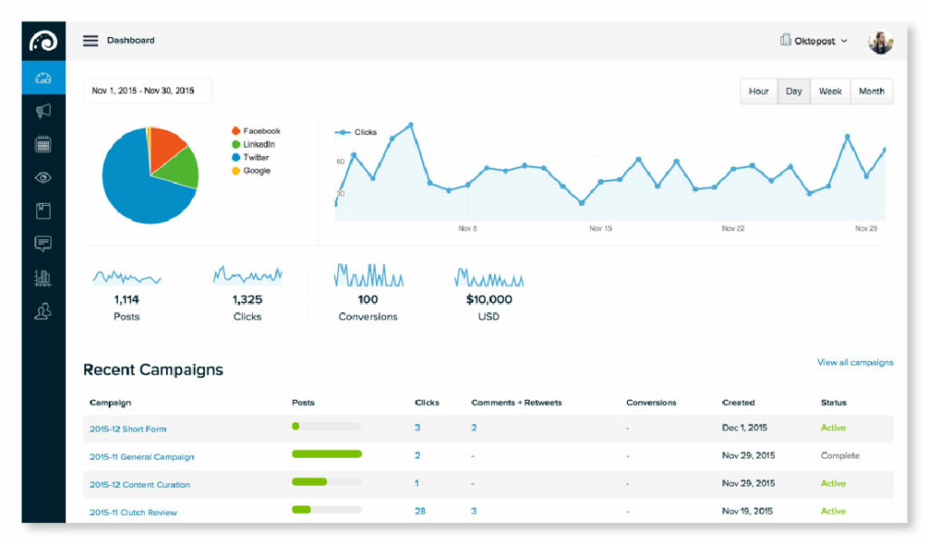 Oktopost Interface_14 Must-Have Social Media Tools for Startups 