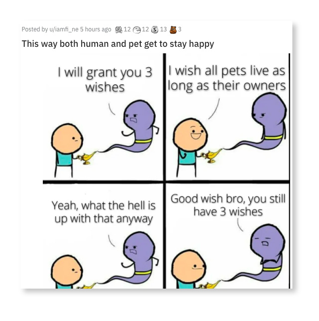 Memes Subreddits on Reddit