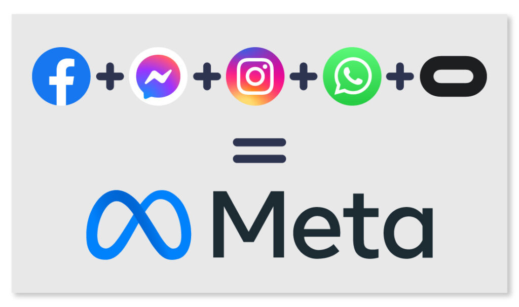 Determine your brand's identity