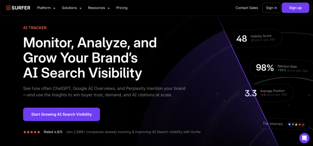 surfer ai tracker tool