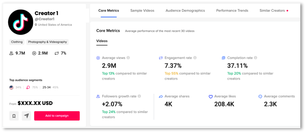 Choosing an Influencer on TikTok