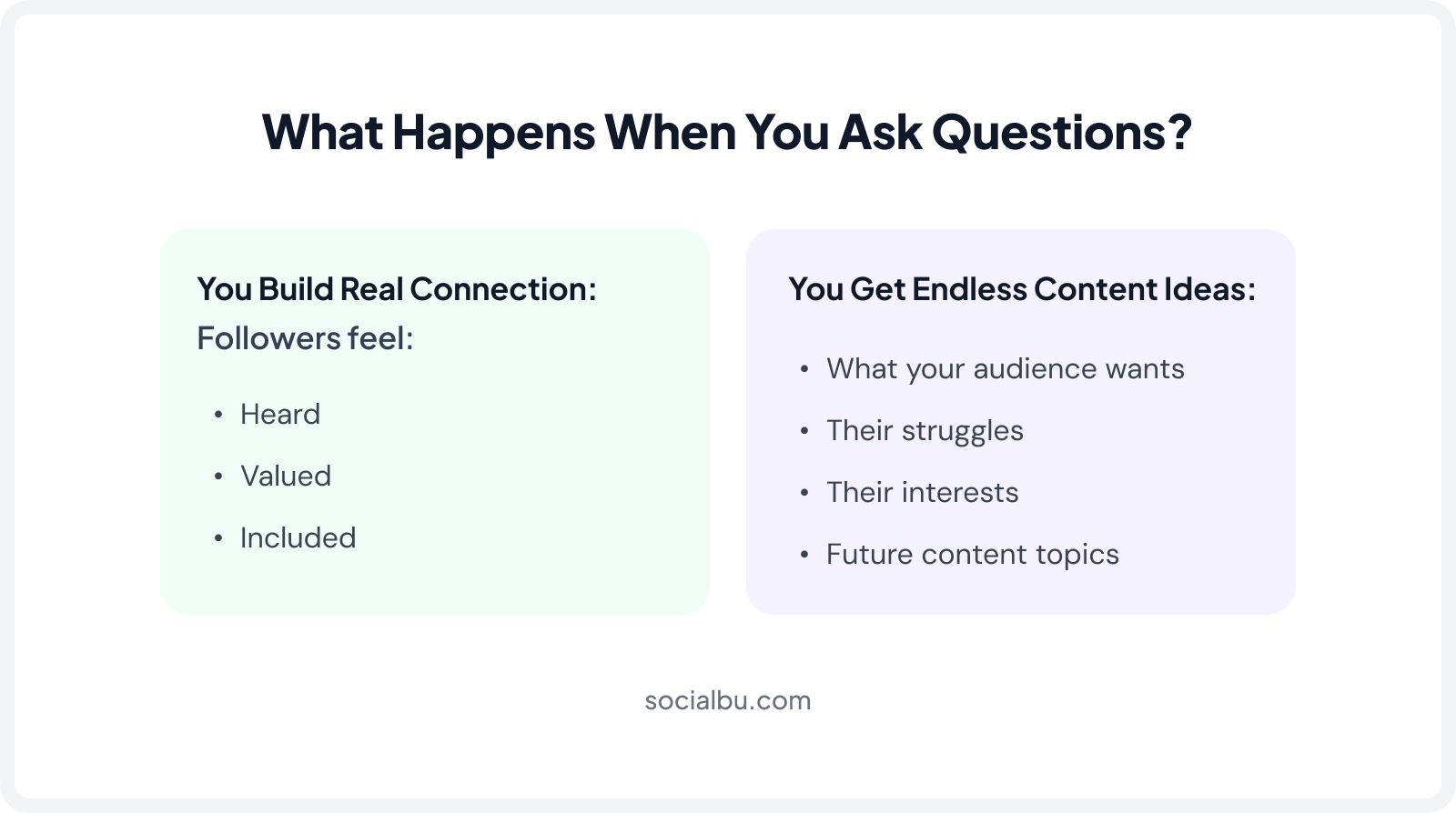 What Happens When You Ask Instagram Story Questions?