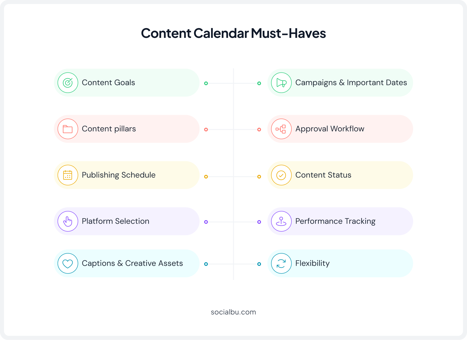 Content Calendar must have