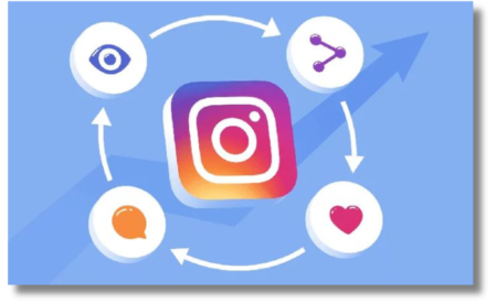 instagram reels