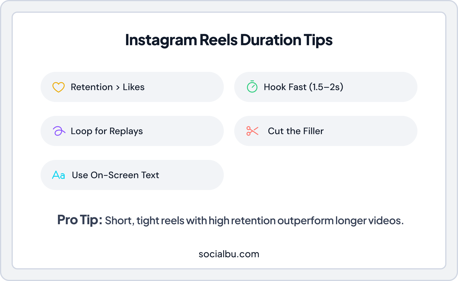 Instagram Reels Duration Tips Backed by Data