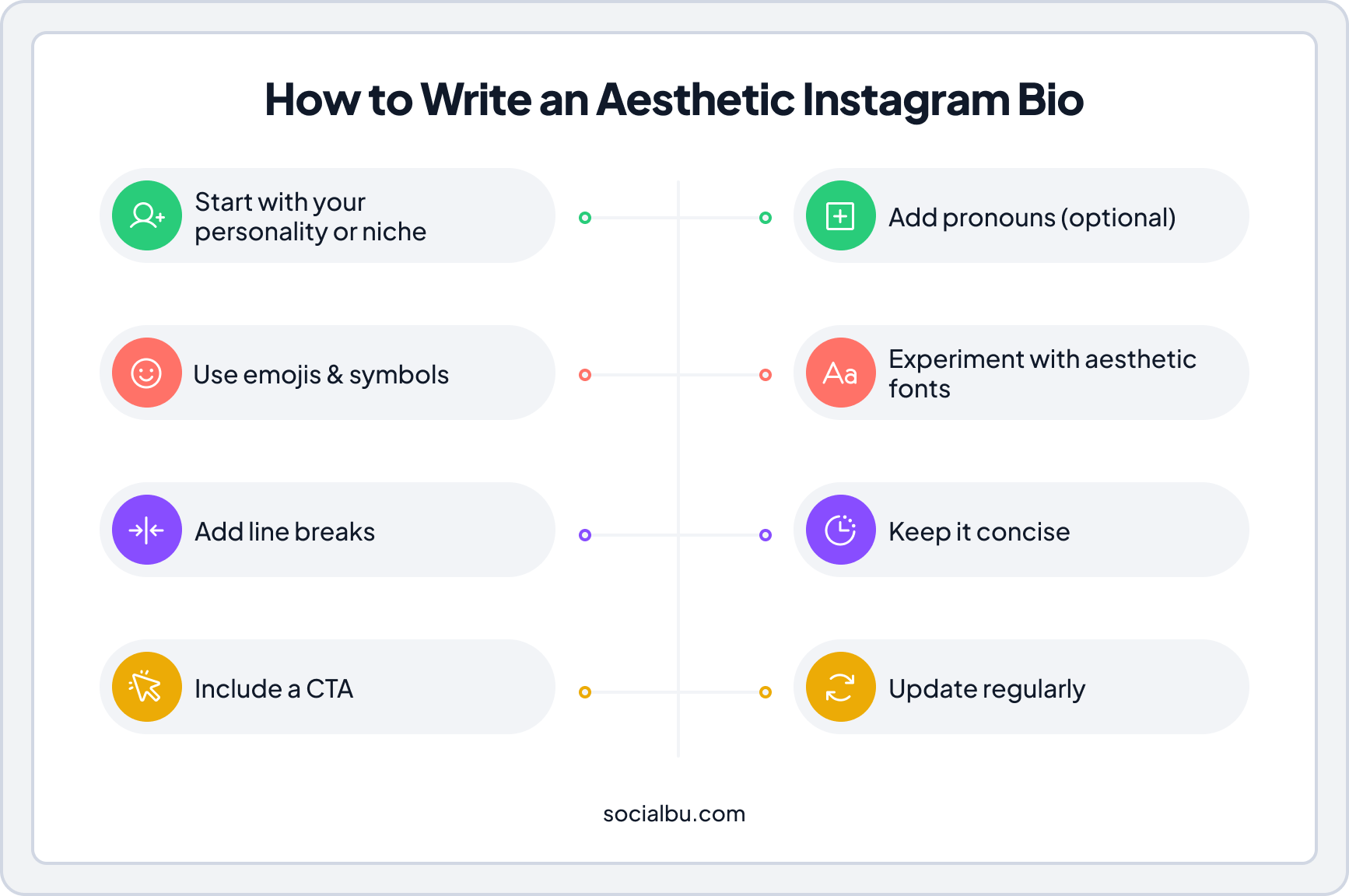 Tips to Write an Aesthetic Instagram Bio in 2026