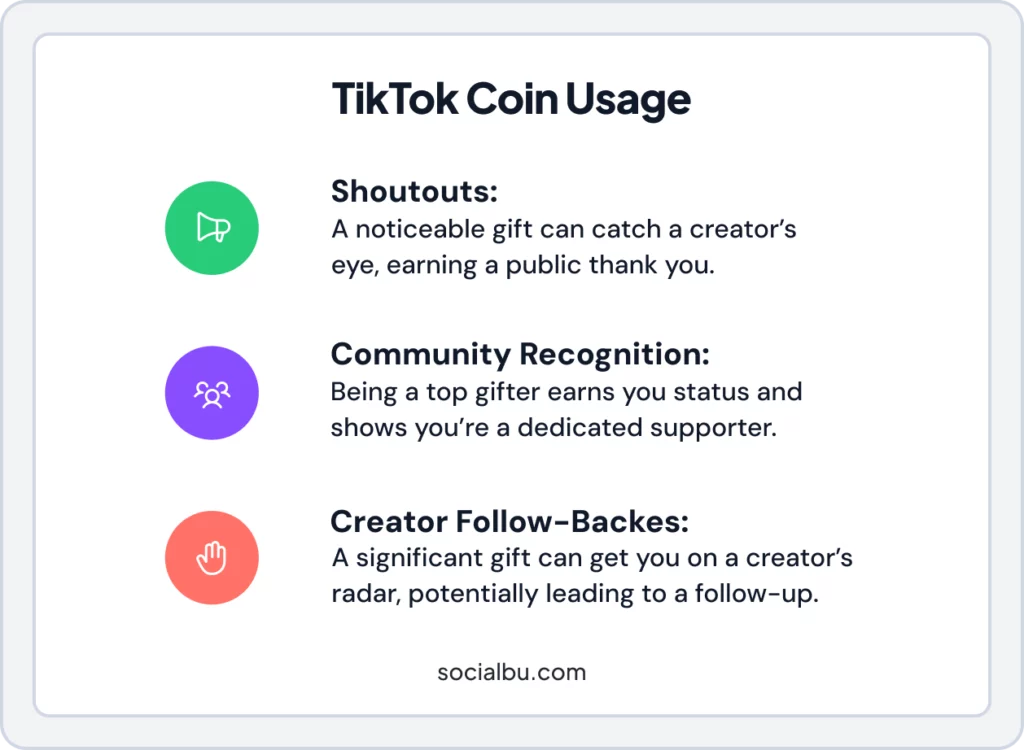 Inforaphic on How to Use TikTok Coins Strategically