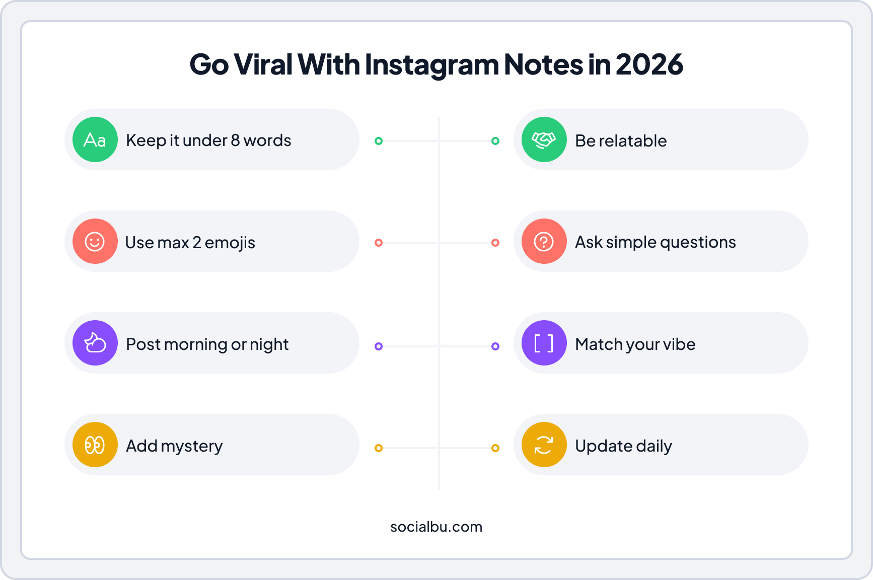Tips To Make Your Instagram Notes Go Viral in 2026