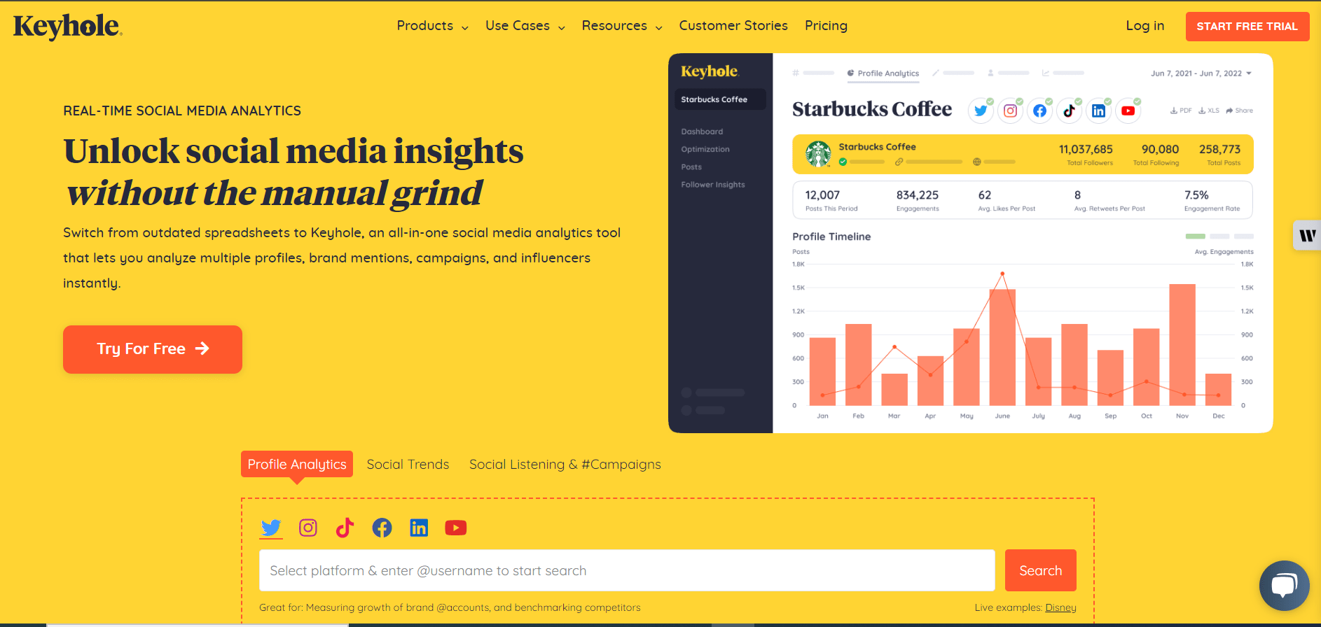 Hashtag Analytics Tool - 1