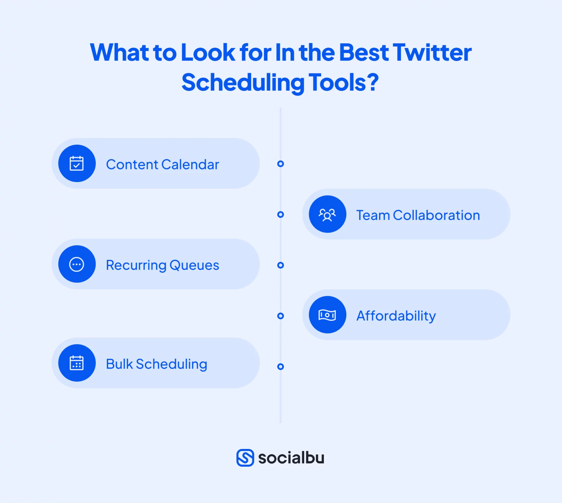 What to Look for In the Best Twitter Scheduling Tools?