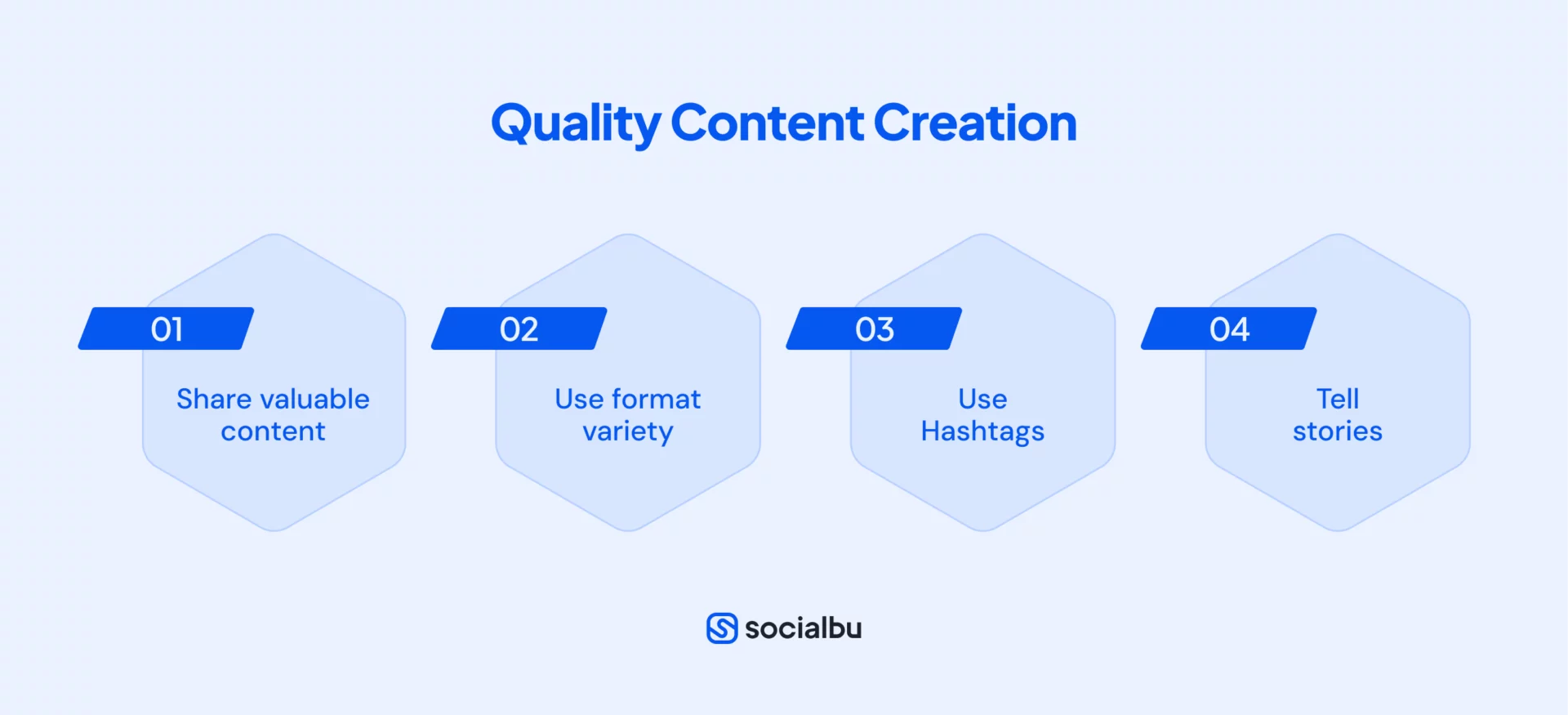 Create quality content on Twitter