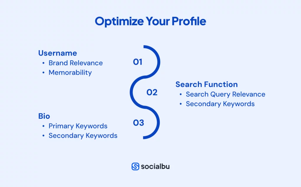 Optimize Your Profile