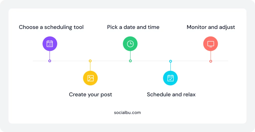 How to Schedule Instagram Posts?