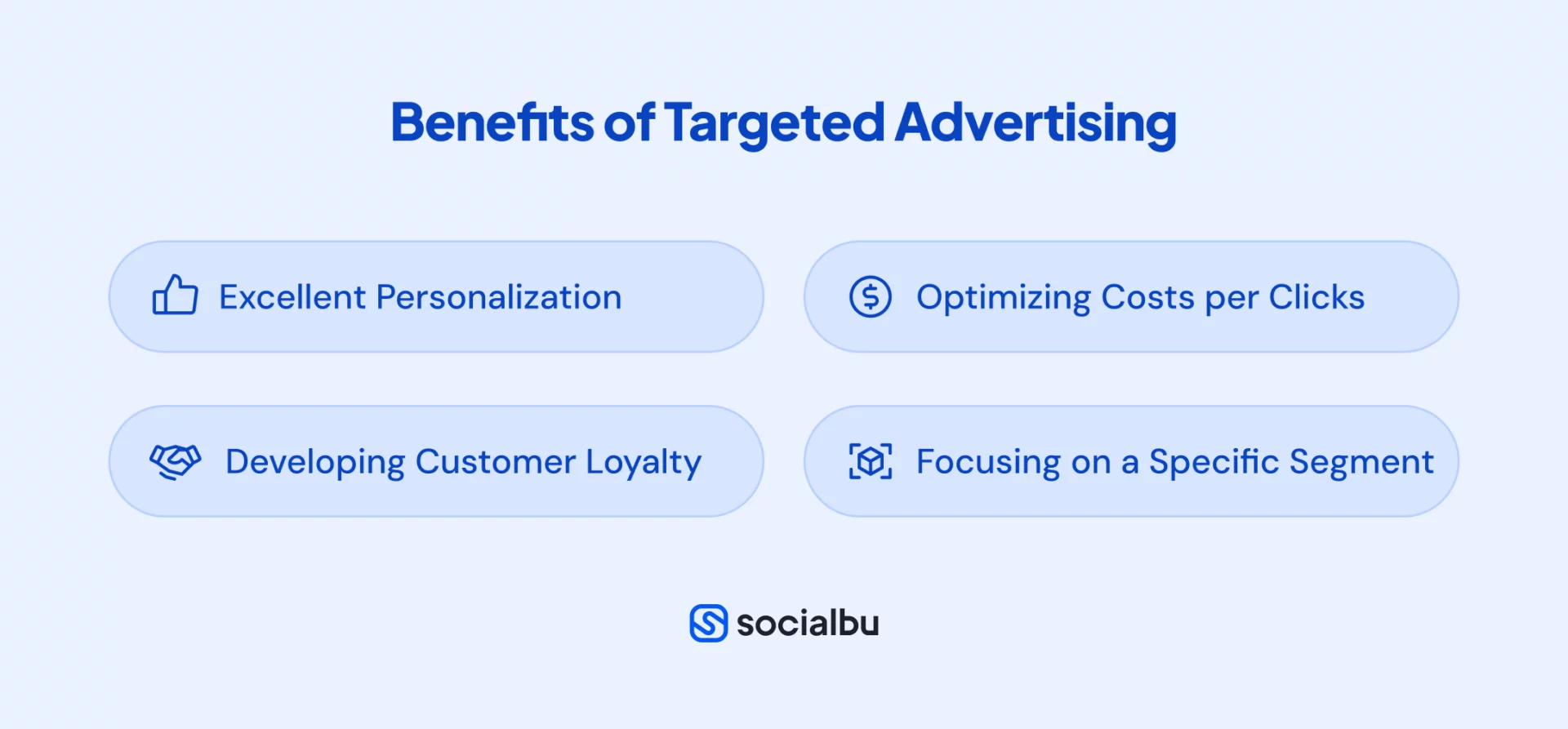 Benefits of Targeted Ads