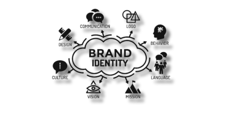 personal branding identity