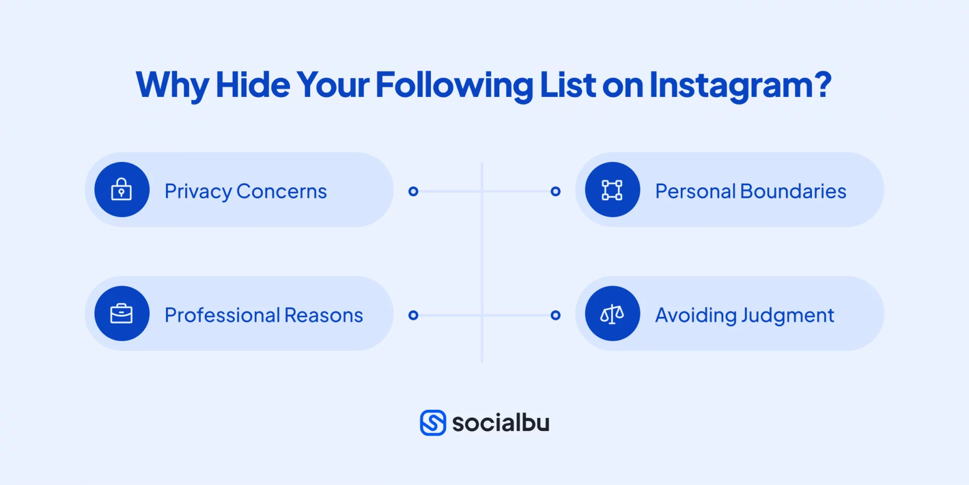 how to hide following list on Instagram