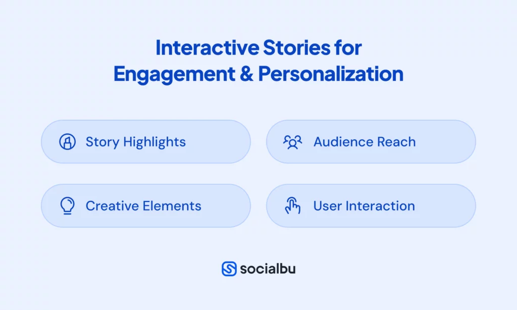 Interactive Stories for Engagement & Personalization