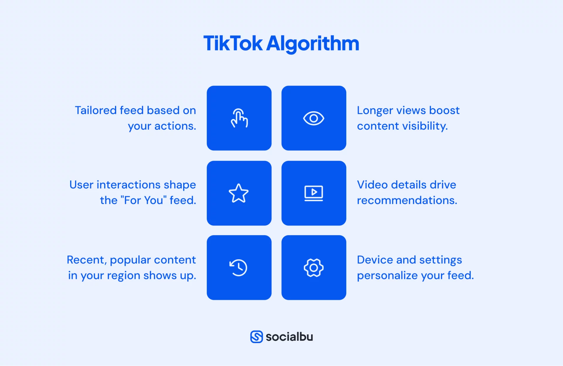 Tiktok Algorithm