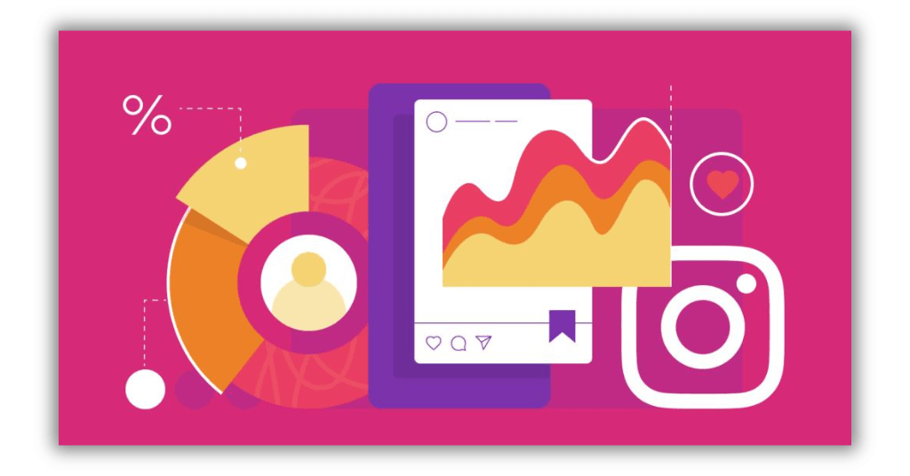 Instagram consistency