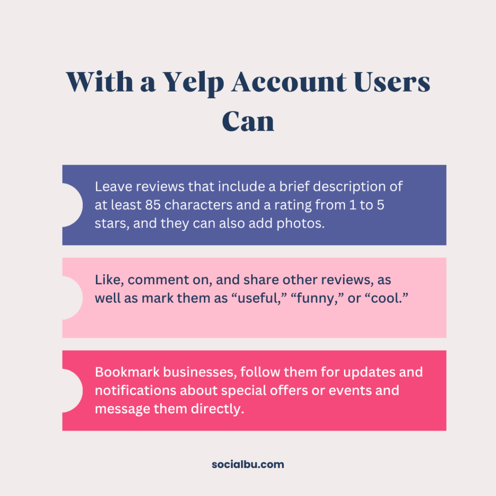 Yelp Account