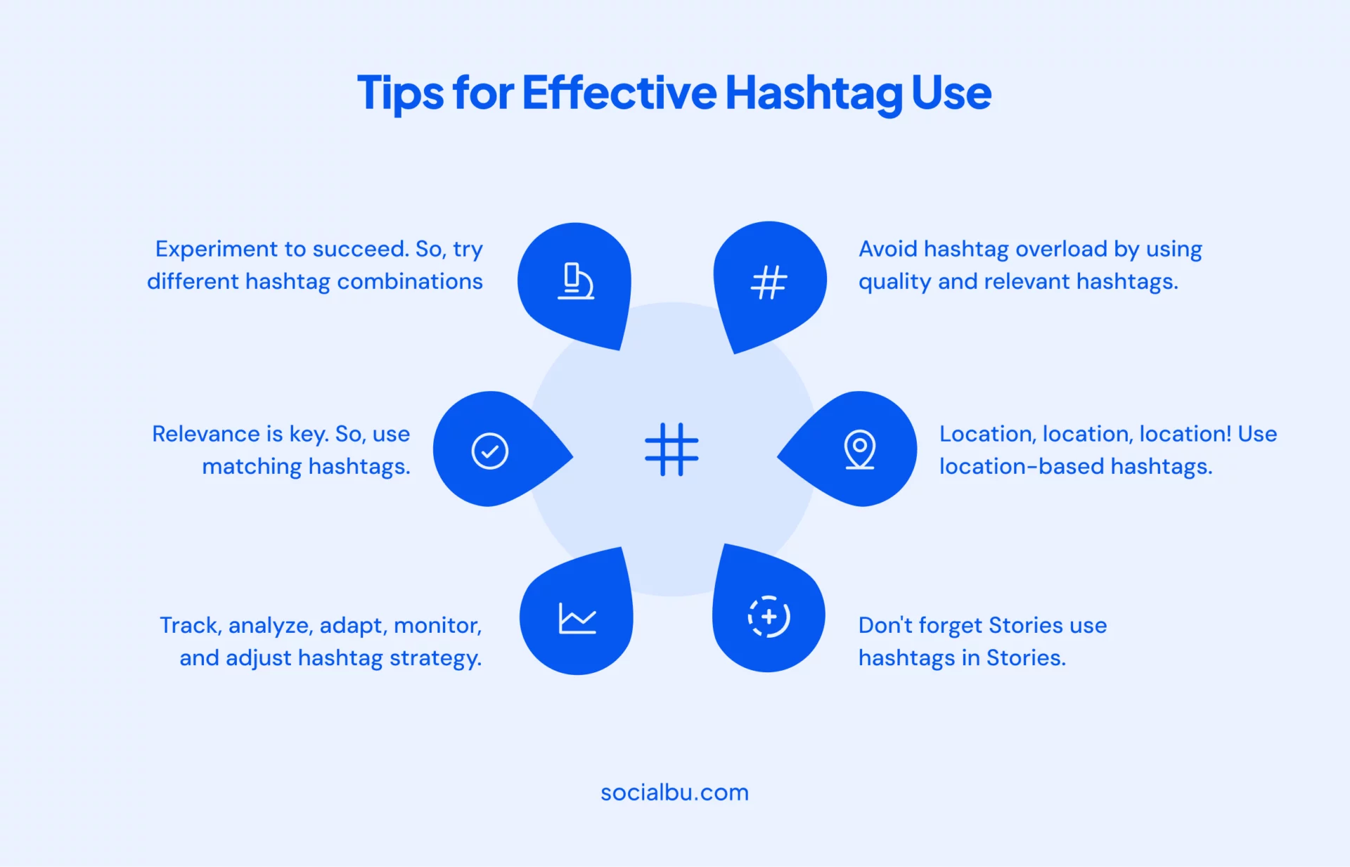 Tips for Effective Hashtag Use