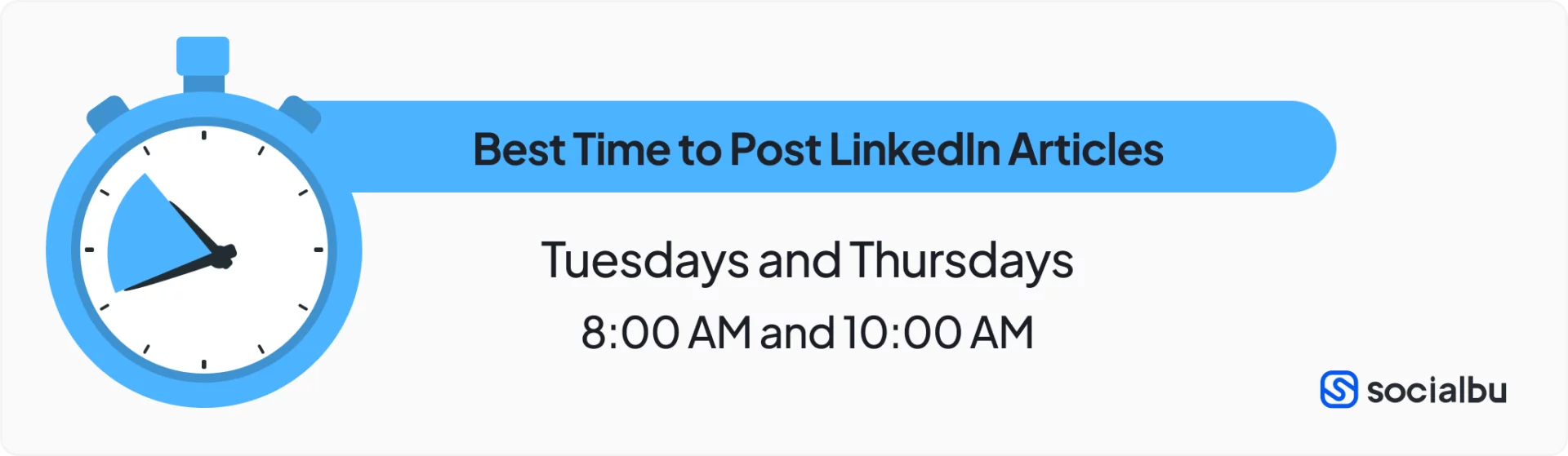 Best Time to Post LinkedIn Articles