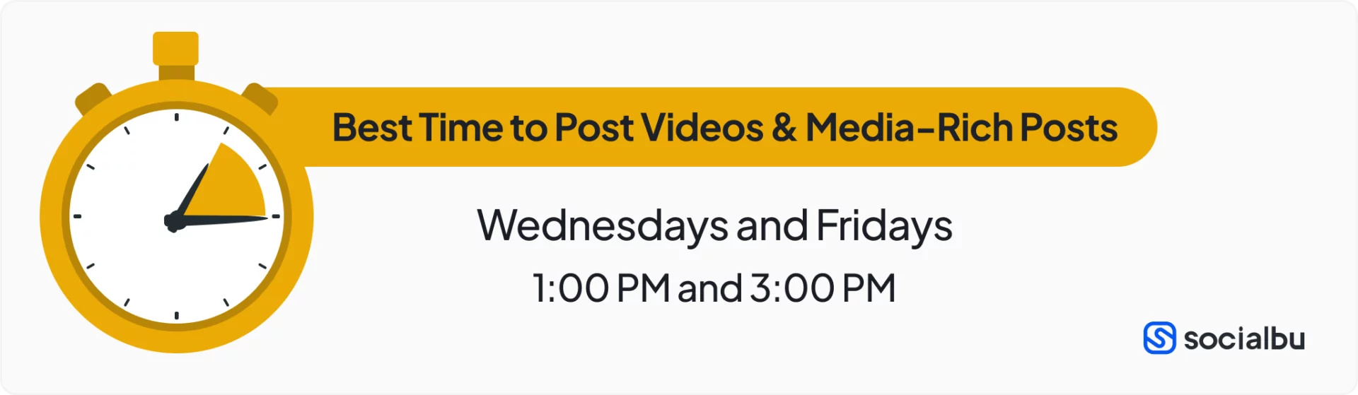 Best Time to Post Videos & Media-Rich Posts