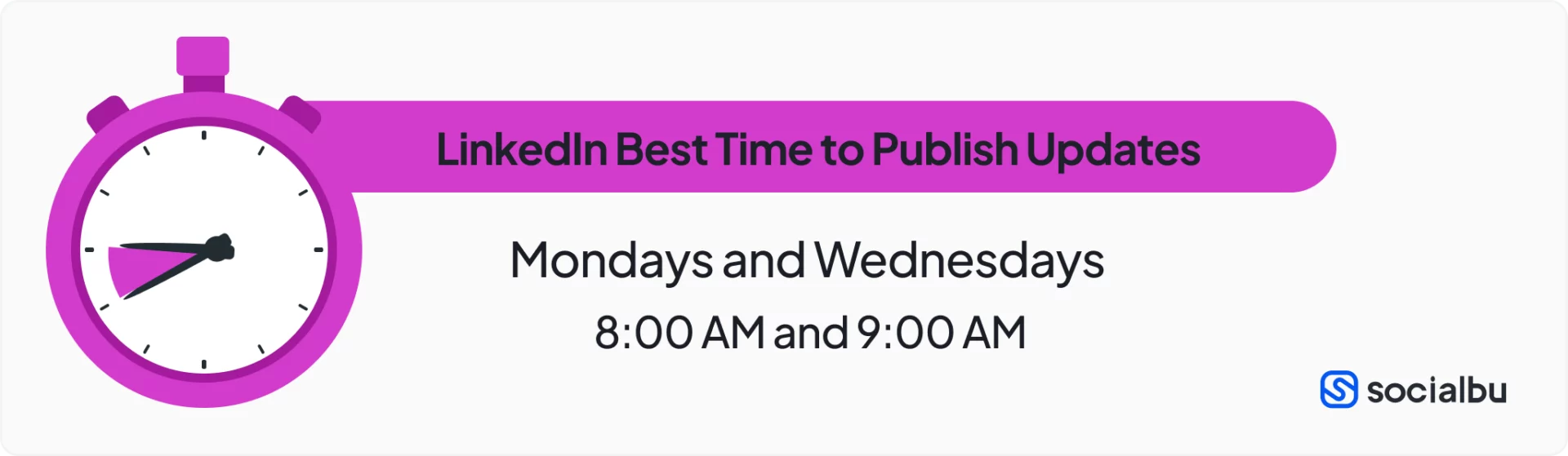 LinkedIn Best Time to Publish Updates