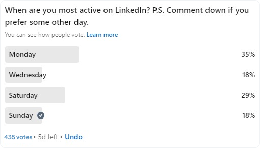 LinkedIn survey