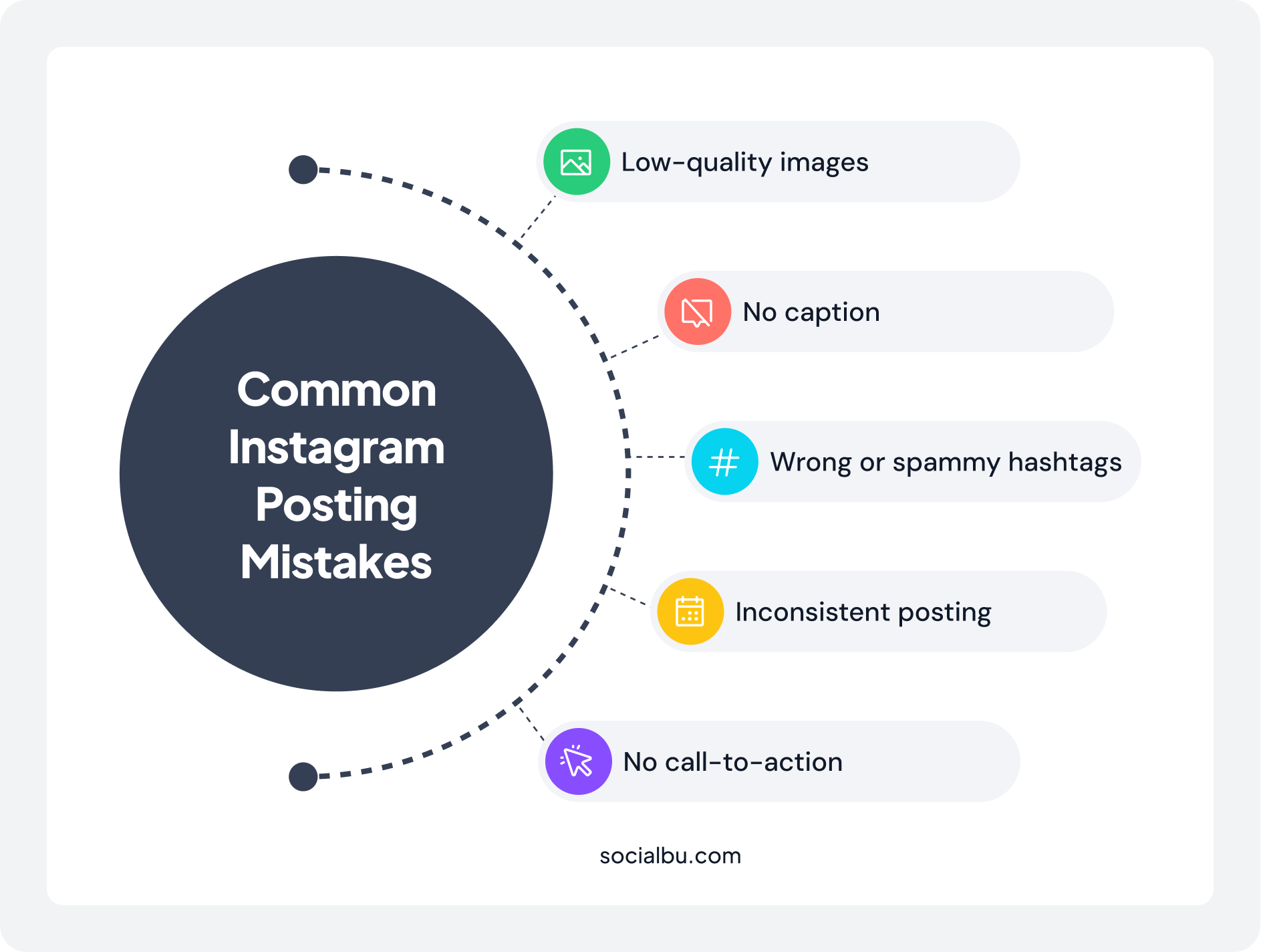 What are the Common Instagram Posting Mistakes to Avoid?