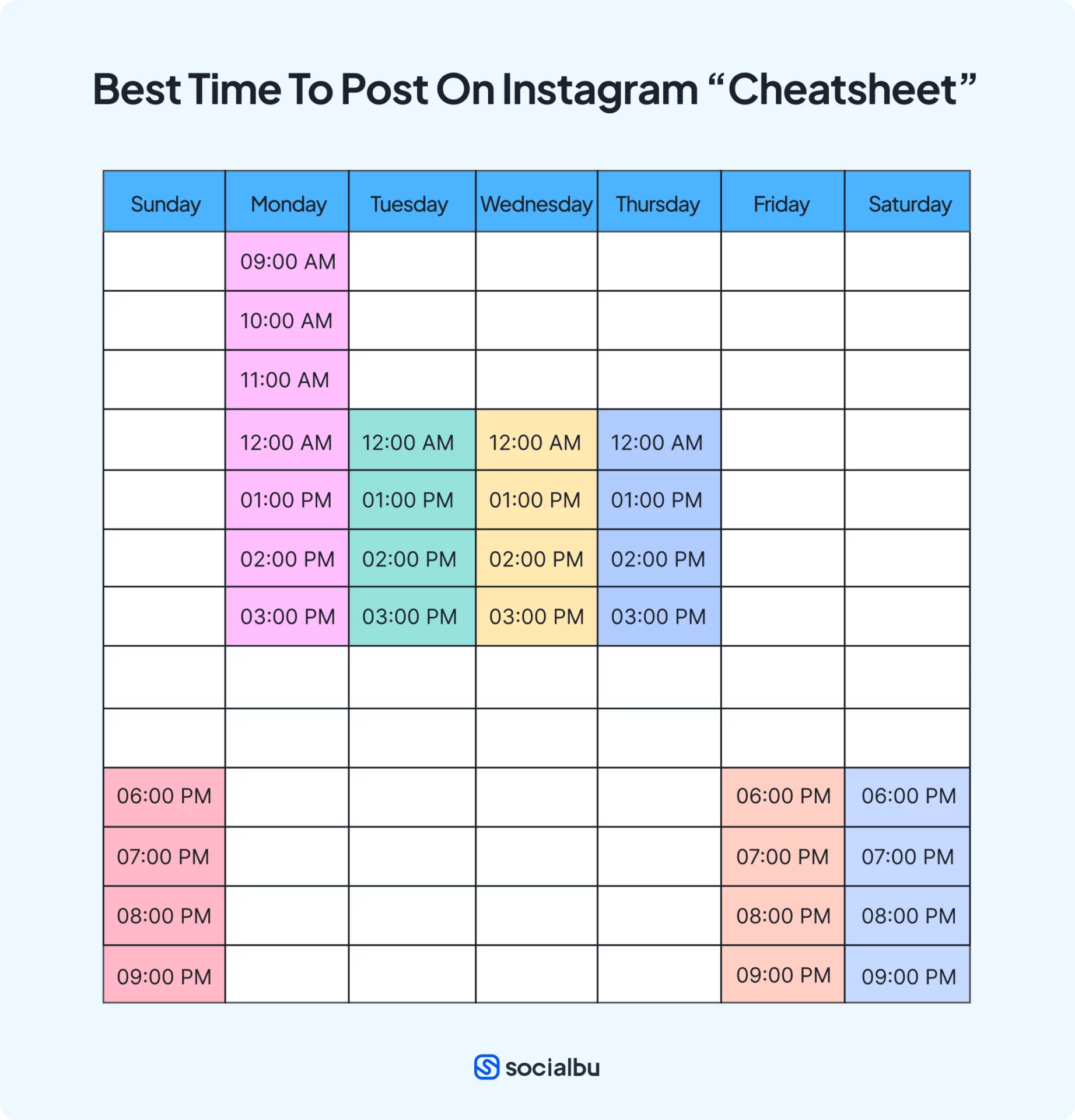 Best times to post on Instagram - Cheatsheet