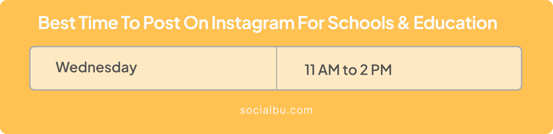 best time to post on instagram for educational institutes