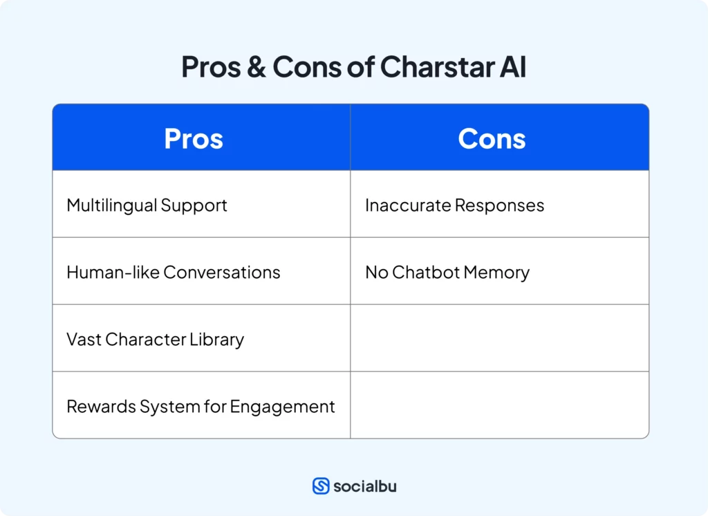 Charstar AI