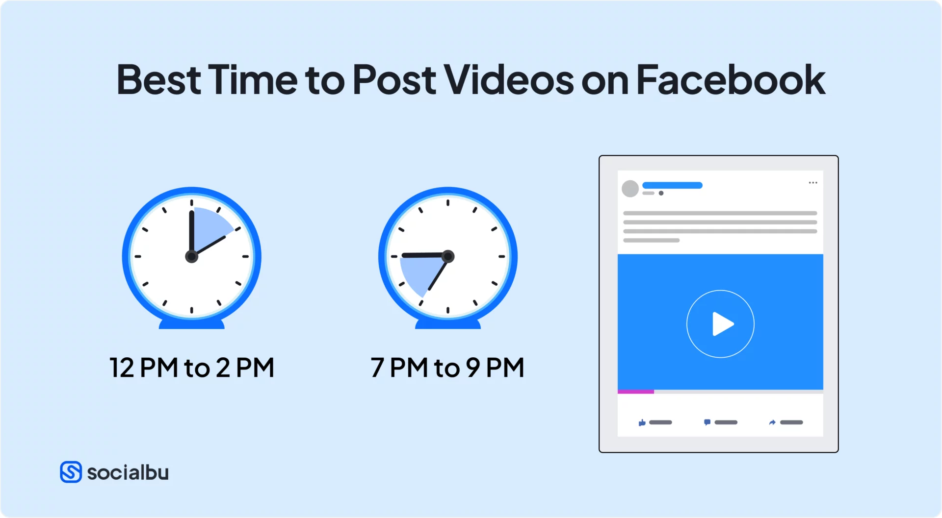 Best time to post videos on Facebook