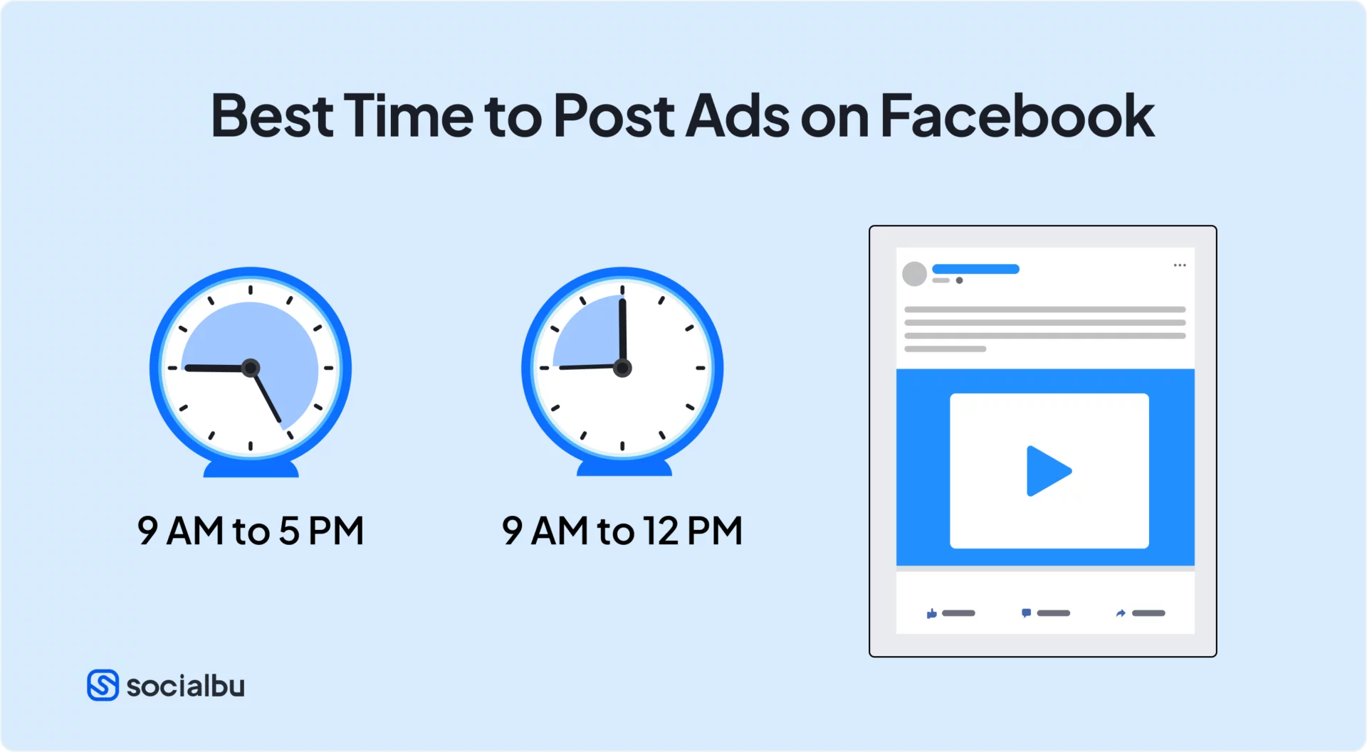 best time to post ads on Facebook