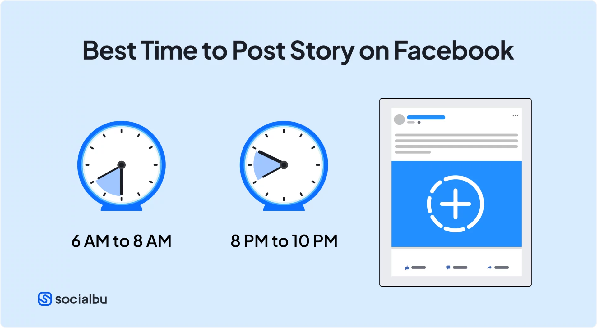 Best time to post story on Facebook