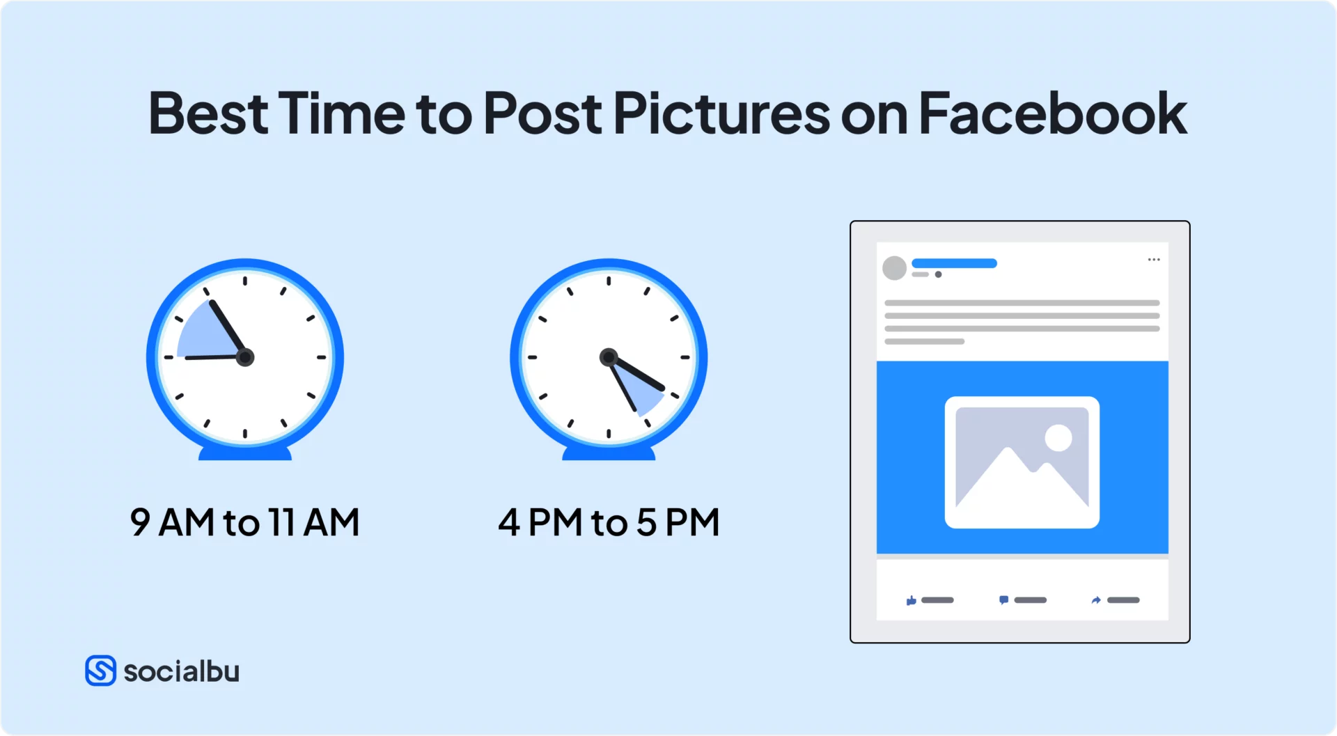 Best time to post pictures on Facebook