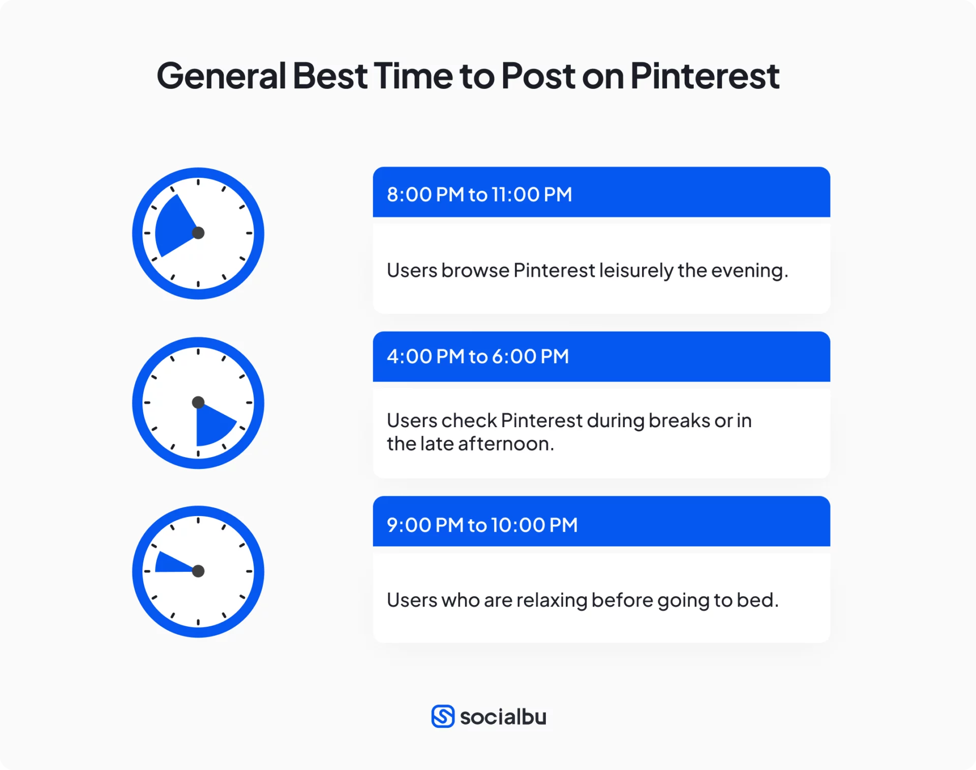 General best times to post on Pinterest