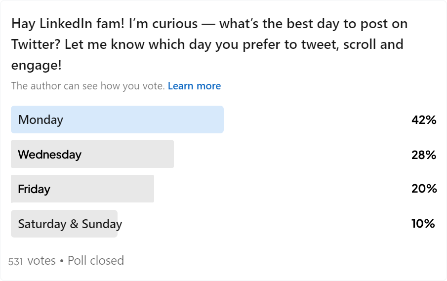 Best and Worst Days of Week to Post on Twitter