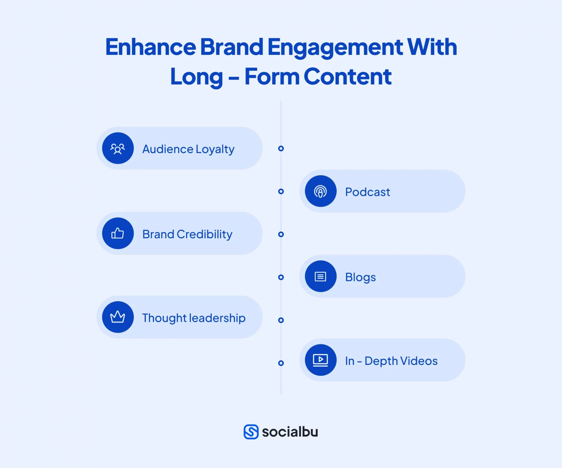 The Power of Long-Form Content for Influencer Marketing