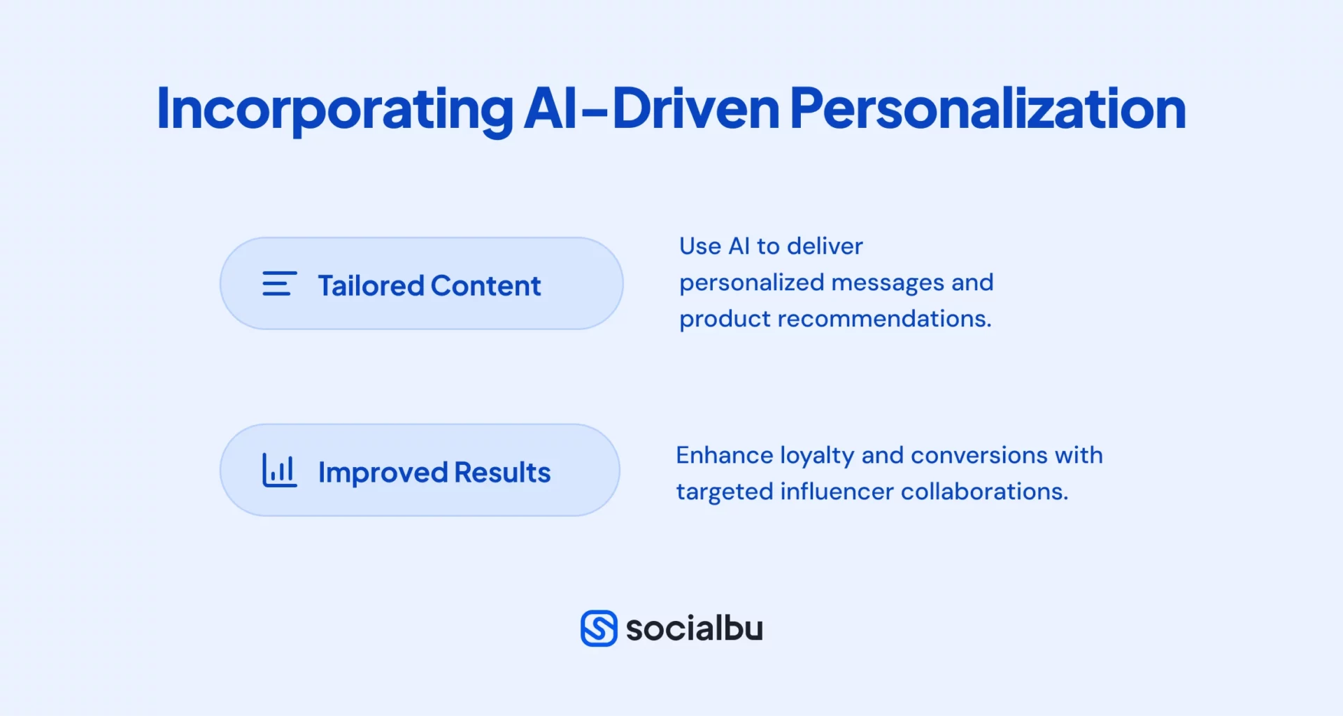 Implement AI-Driven Personalization