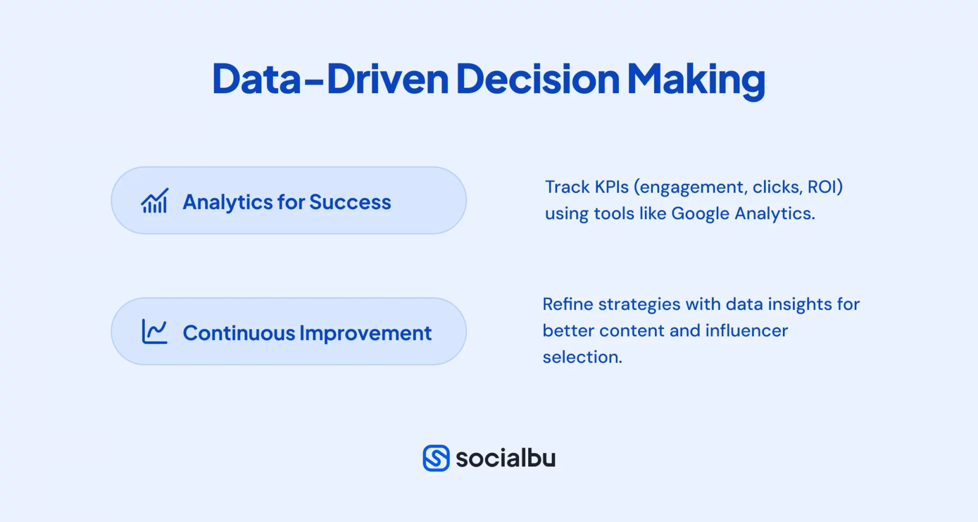 Data-Driven Decisions