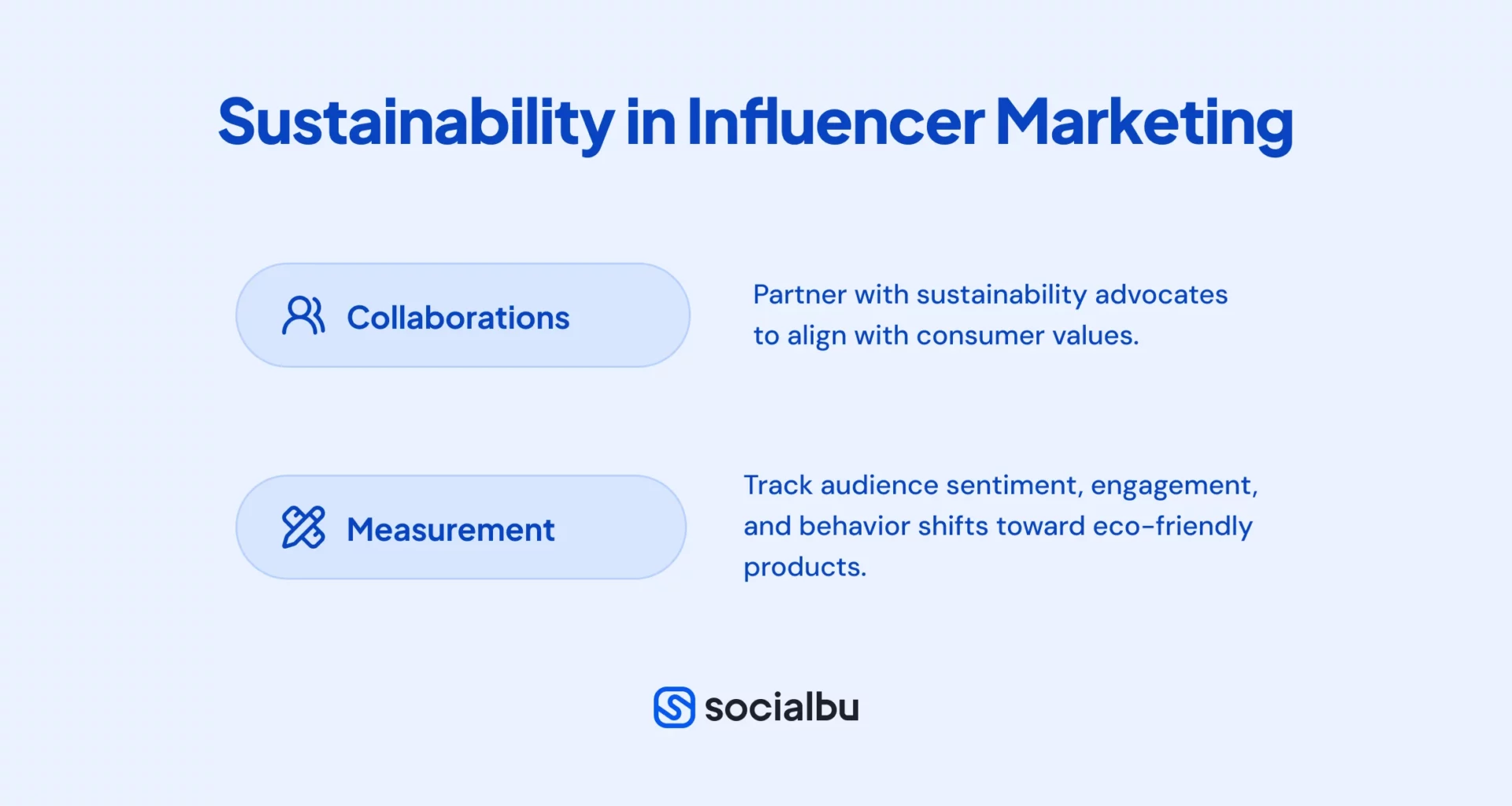 Sustainability in Influencer Marketing