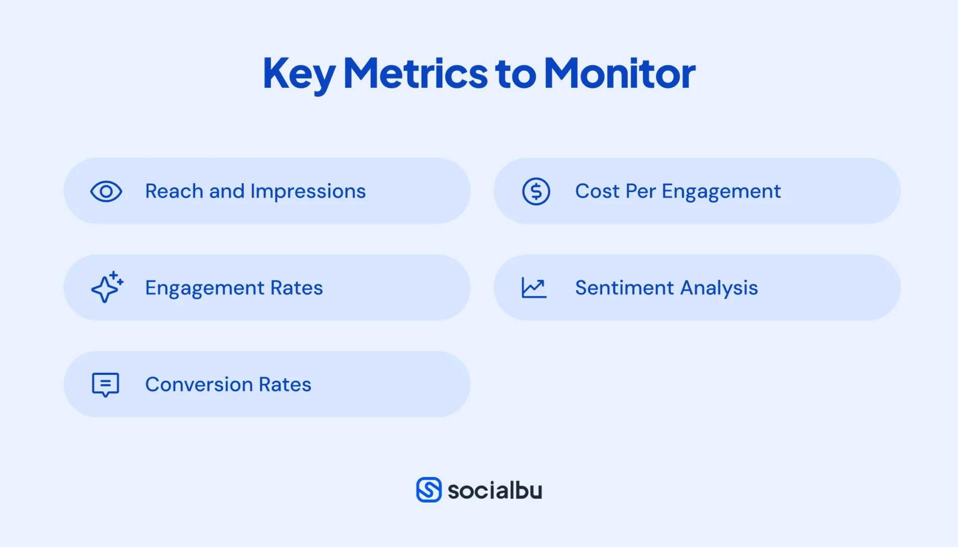 Key Metrics to Track for Influencer Marketing