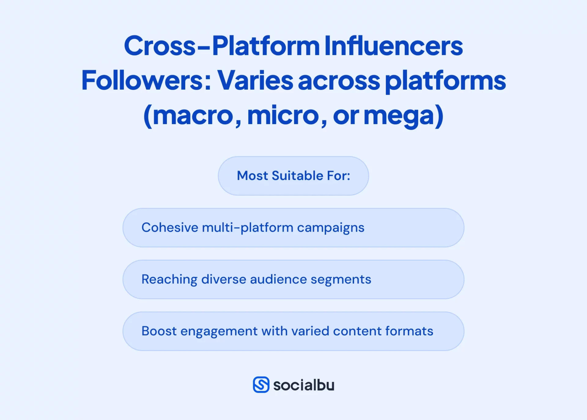 Who are Cross-Platform Influencers