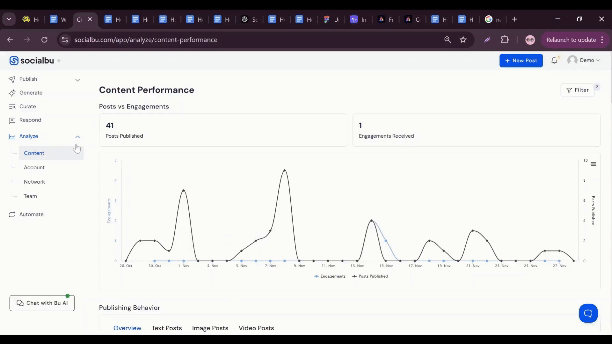 Analytics