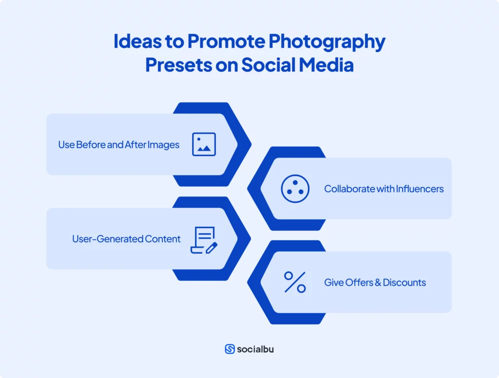 4 Creative Photography Preset Marketing Ideas