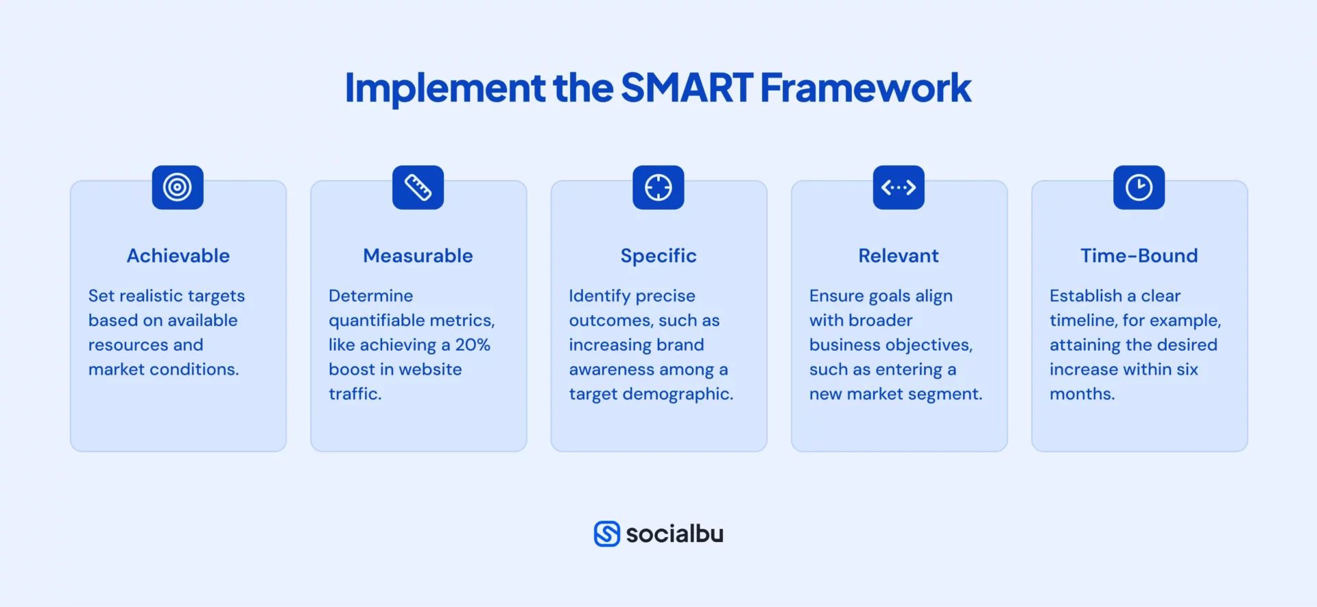 Implement the SMART Framework for Influencer Marketing