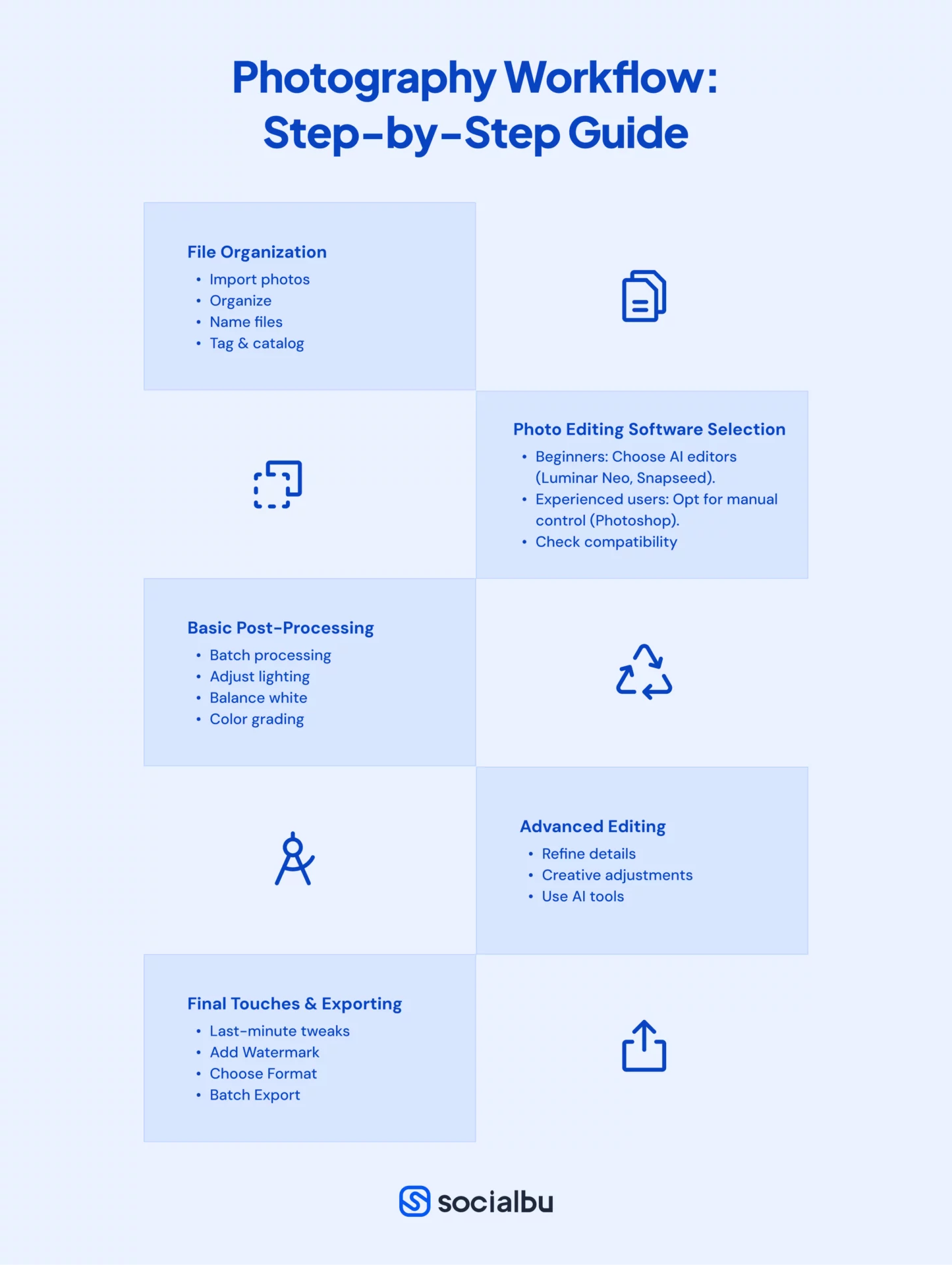 Photography Workflow